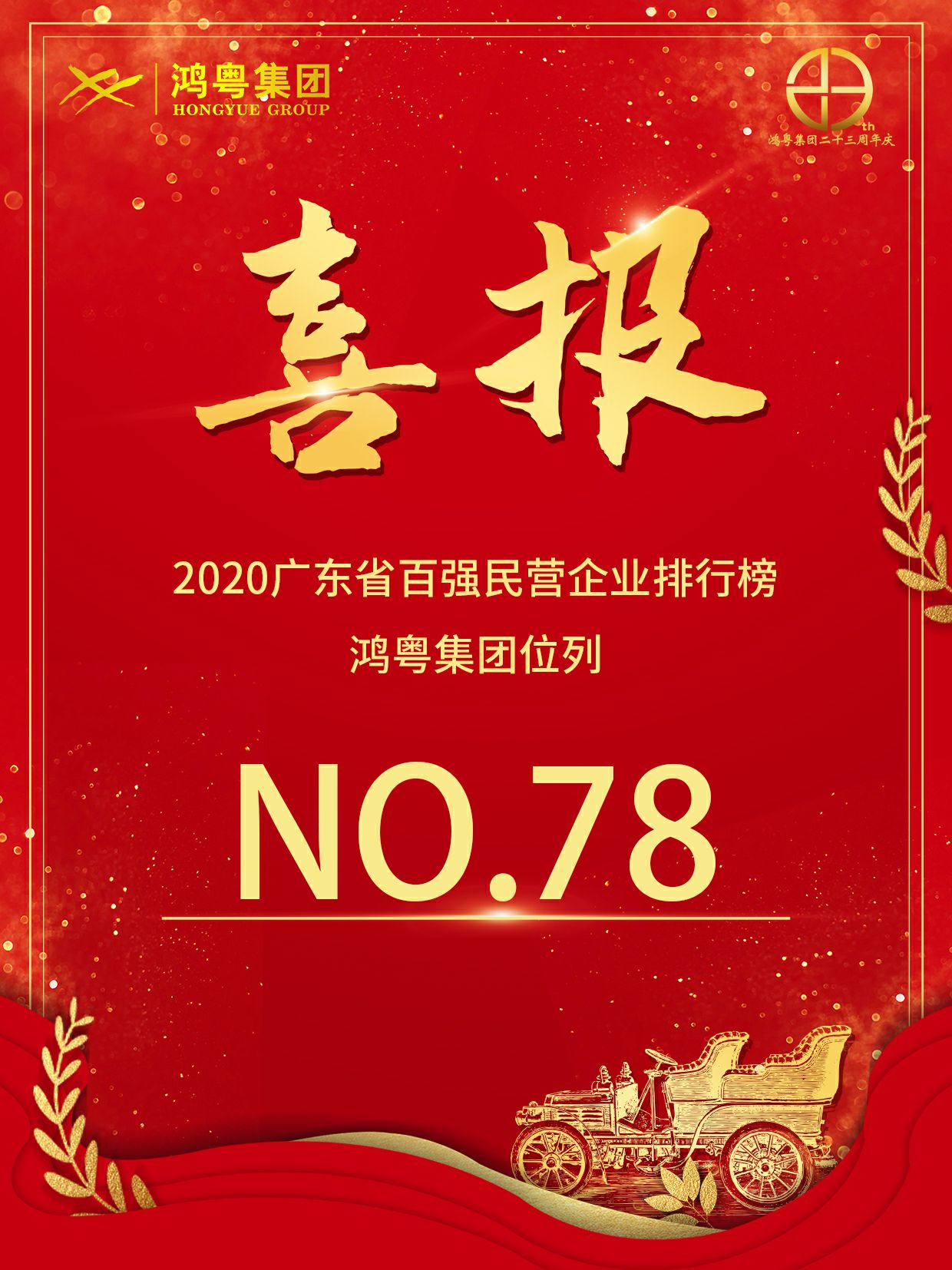喜报丨乐鱼·网站官网登录入口-乐鱼online(中国)荣获2020广东省民营企业百强(图1)